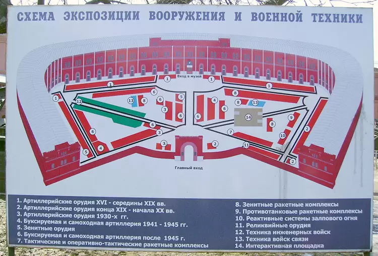 Схема экспозиции вооружения и военной техники в Артиллерийском музее