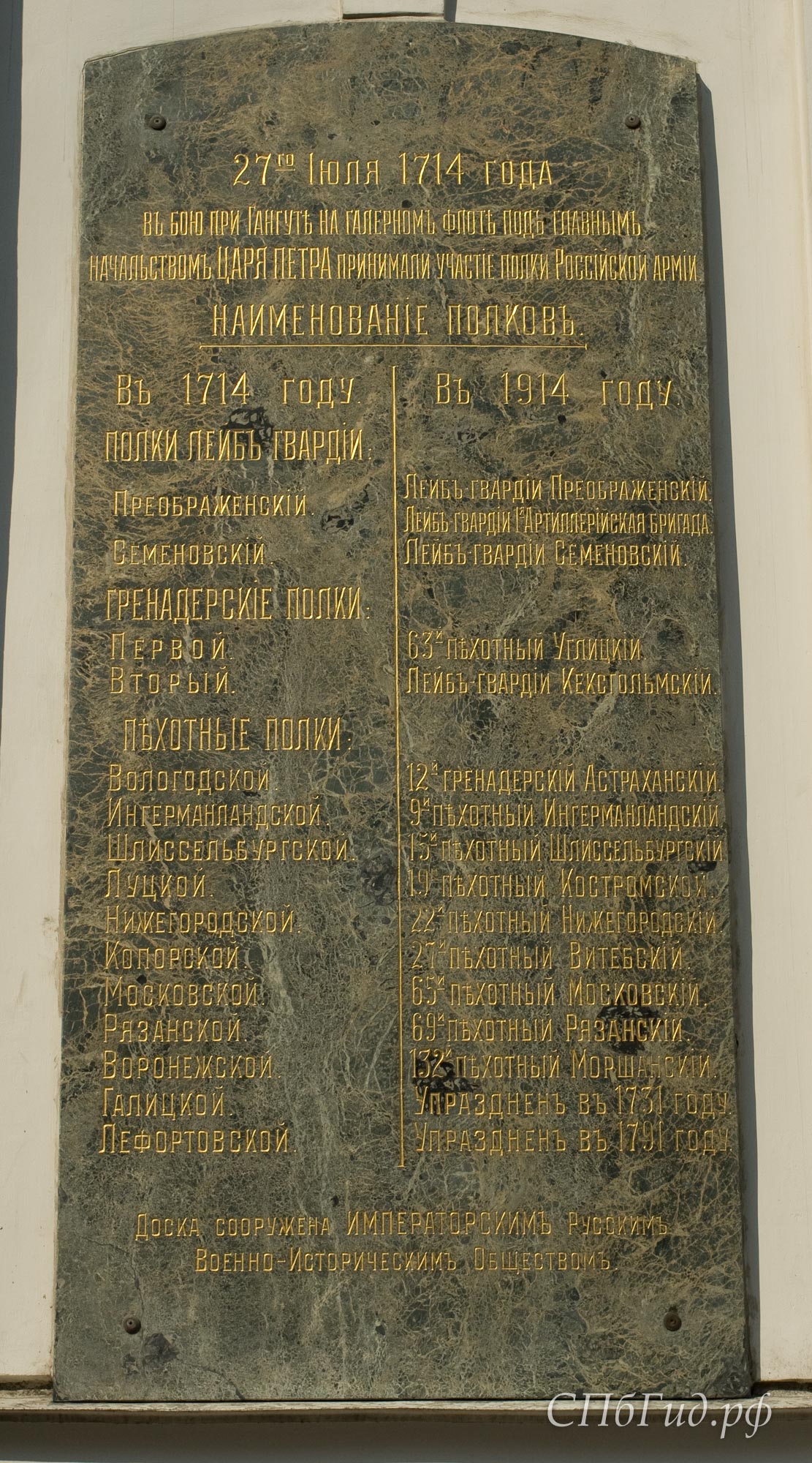Мемориальная доска на фасаде Пантелеймоновской церкви